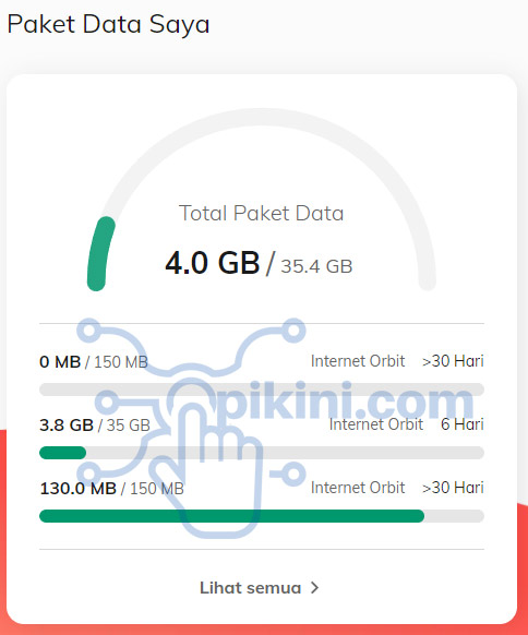 Cek Kuota Orbit Telkomsel Dari PC