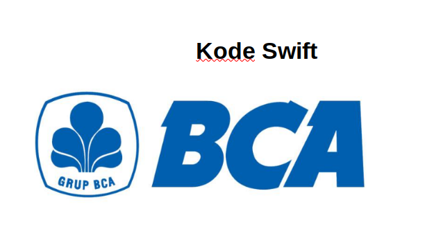 Kode Swift BCA