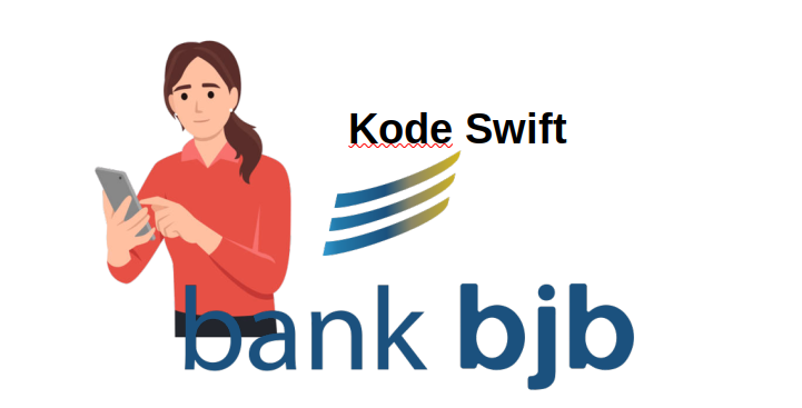 Kode Swift Bank BJB