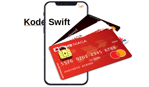 Kode Swift CIMB Niaga