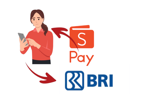 Transfer Shopeepay ke Bank BRI