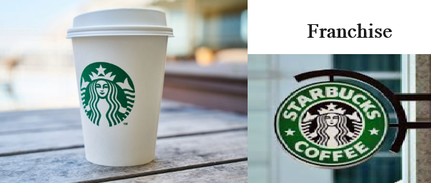 Mau Buka Franchise Starbucks? Intip Kisaran Modalnya!