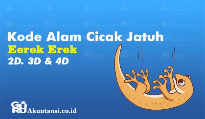 Arti cicak jatuh didepan kita