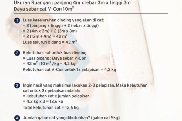 Cara menghitung kebutuhan cat tembok