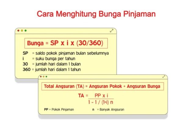 Cara menghitung denda pinjaman