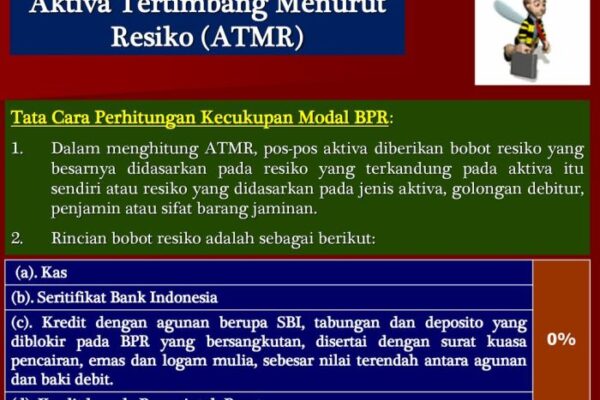 Cara menghitung atmr bpr