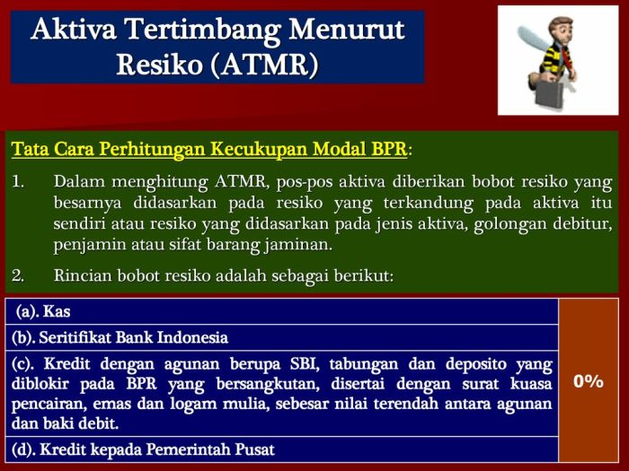 Cara menghitung atmr bpr