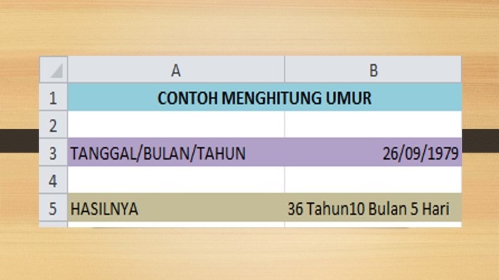 Cara menghitung interval umur