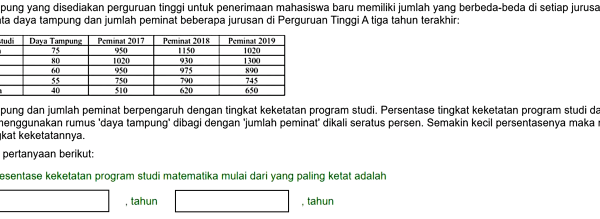 Cara menghitung daya tampung mahasiswa