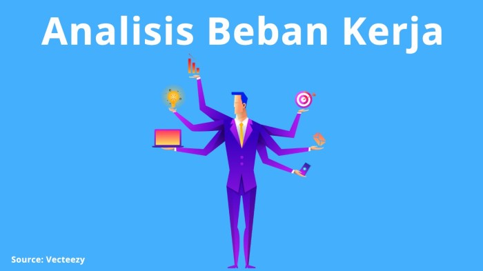 Cara menghitung beban kerja perawat menurut depkes