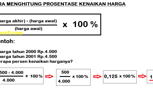 Cara menghitung persentase laba