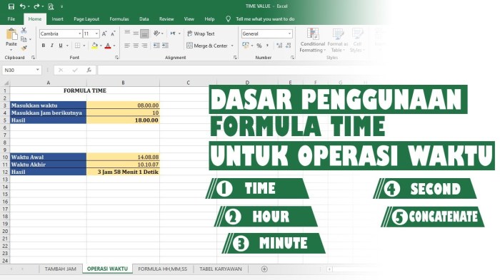 Cara menghitung durasi pekerjaan konstruksi