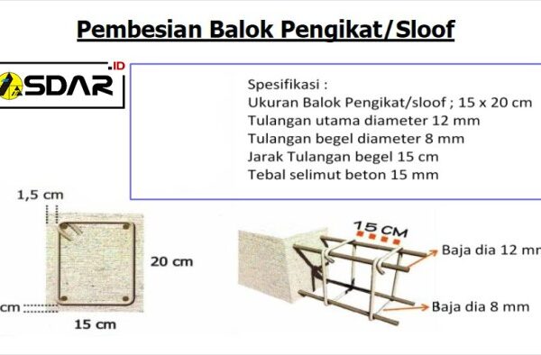 Cara menghitung pembesian kolom dan balok