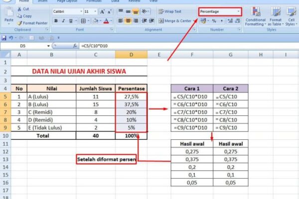 Cara menghitung persen realisasi anggaran