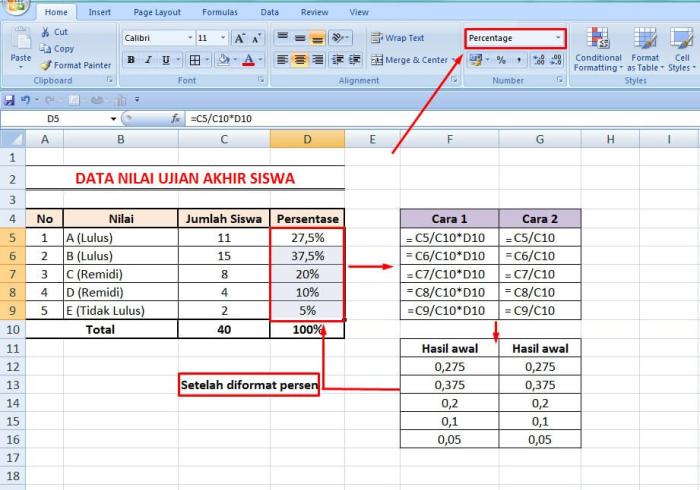 Cara menghitung persen realisasi anggaran