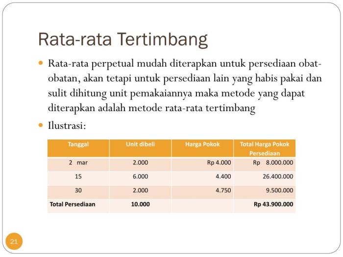 Cara menghitung persediaan akhir metode rata rata tertimbang