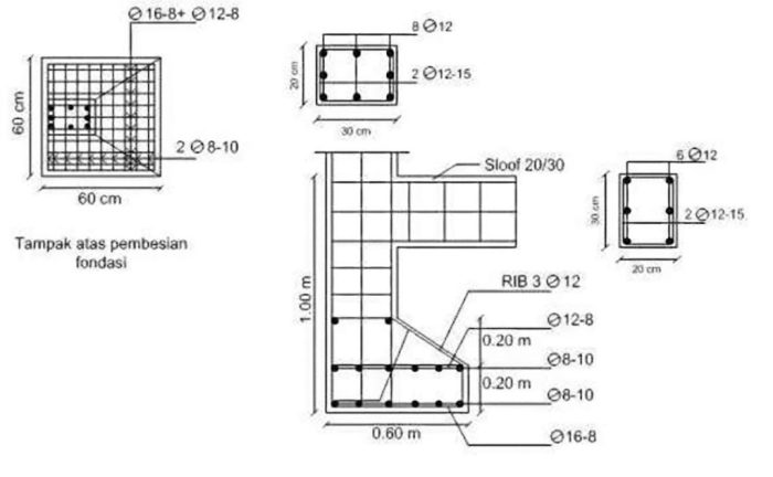 Cara menghitung struktur beton