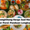 Cara Menghitung Harga Jual Makanan Per Porsi: Panduan Lengkap