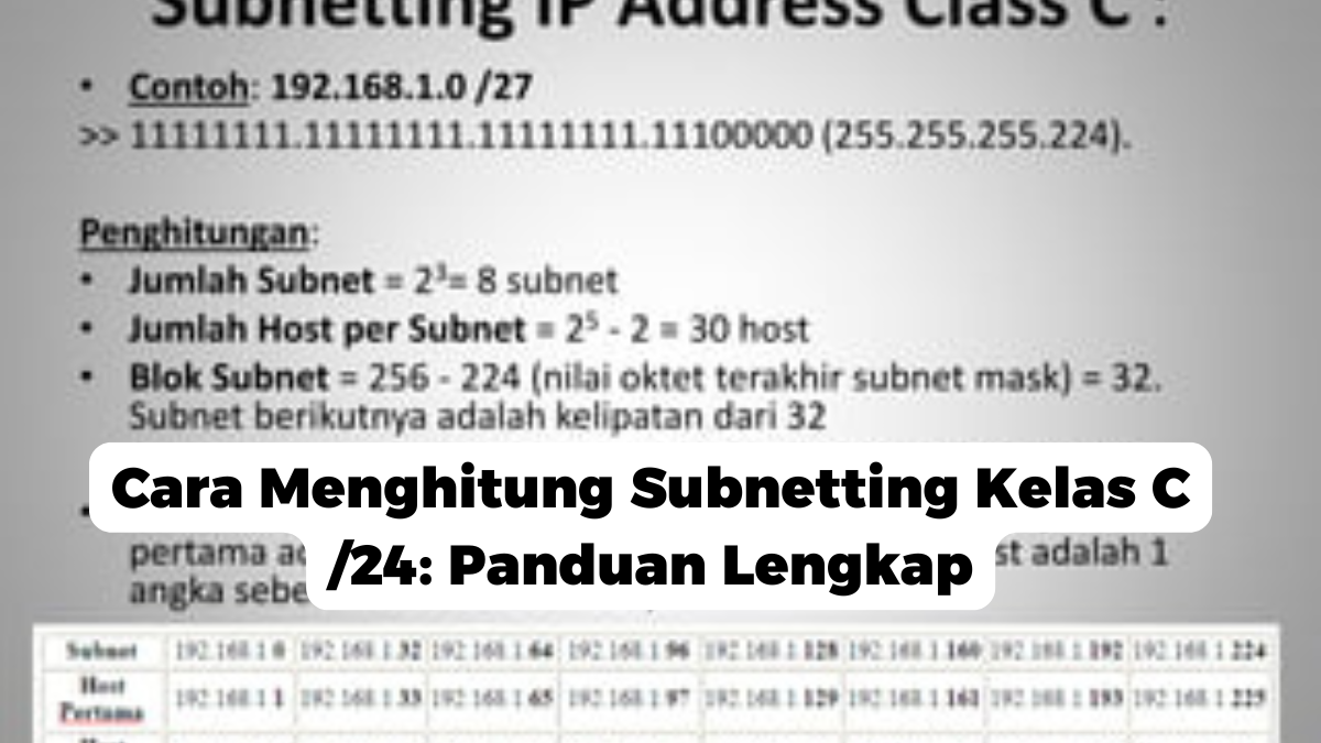 Cara Menghitung Subnetting Kelas C /24: Panduan Lengkap