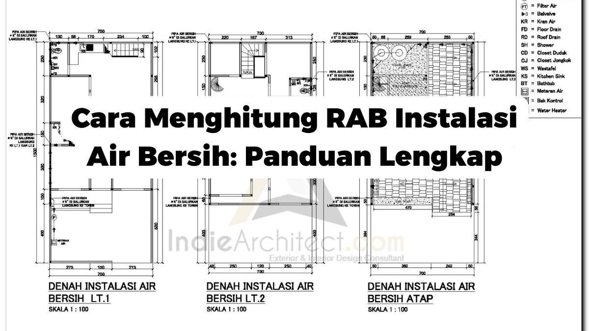 Cara Menghitung RAB Instalasi Air Bersih: Panduan Lengkap