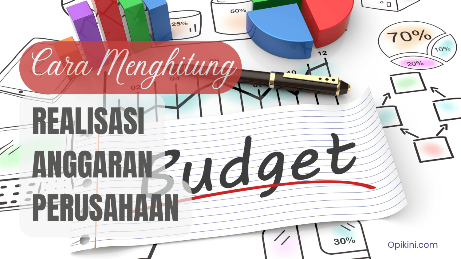 Cara Menghitung Realisasi Anggaran Perusahaan